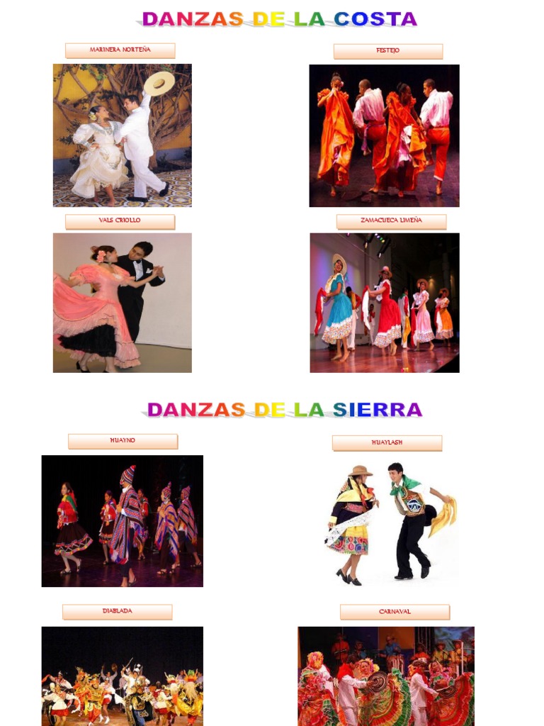 Danzas De La Costa Sierra Y Selva Wikipedia
