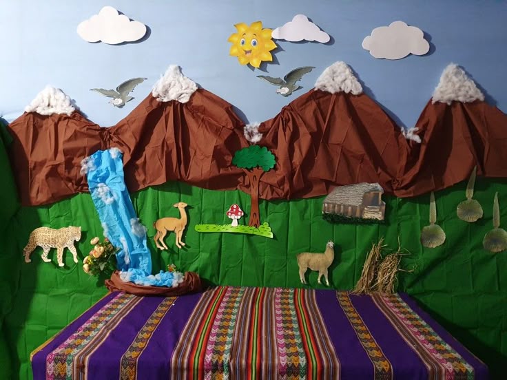 Decoración De La Región Sierra
