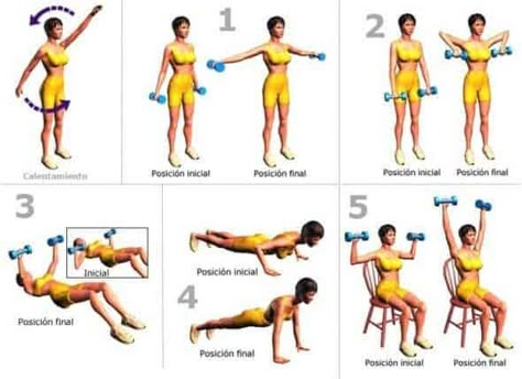 Ejercicios Para Hombros En Casa Mujeres