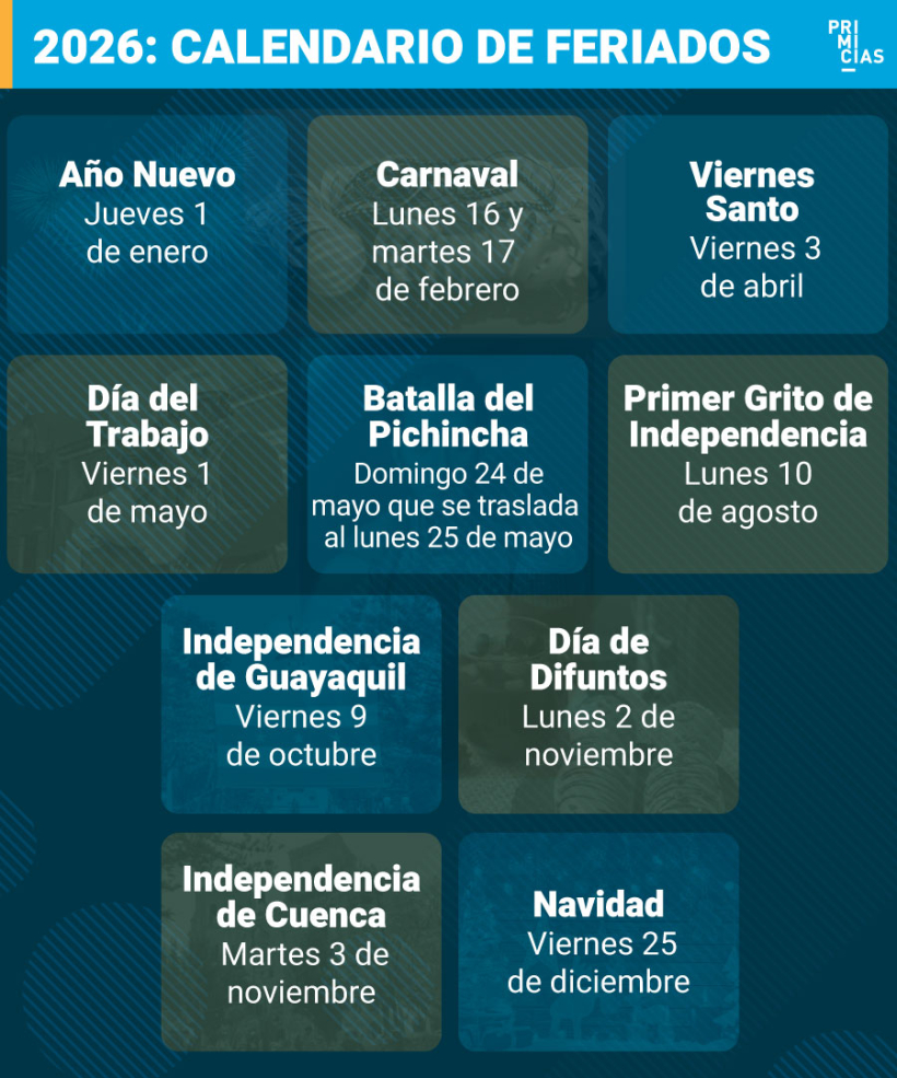 Feriados Ecuador 2026