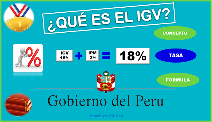 Ley Del IGV 18