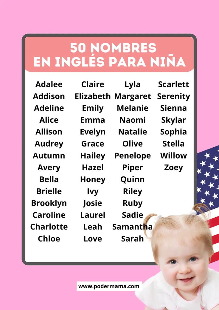 Nombres De Niña En Inglés
