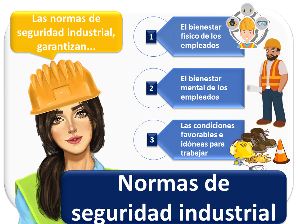 Normas De Seguridad Industrial