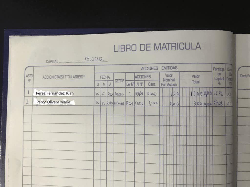 Obligados A Llevar Libro De Matrícula De Acciones