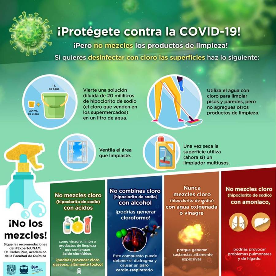 Peligros De Mezclar Productos De Limpieza