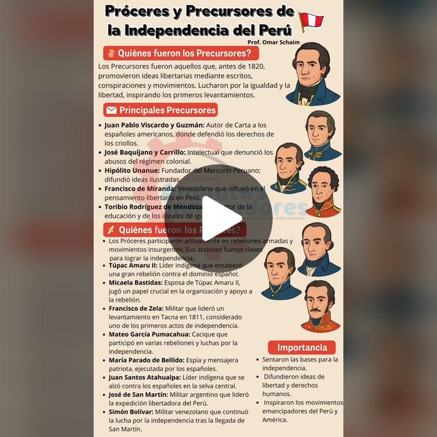 Precursores Y Proceres De La Independencia Videos