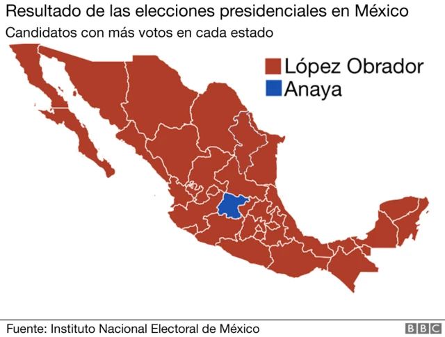 Quien Ganó Elecciones En México