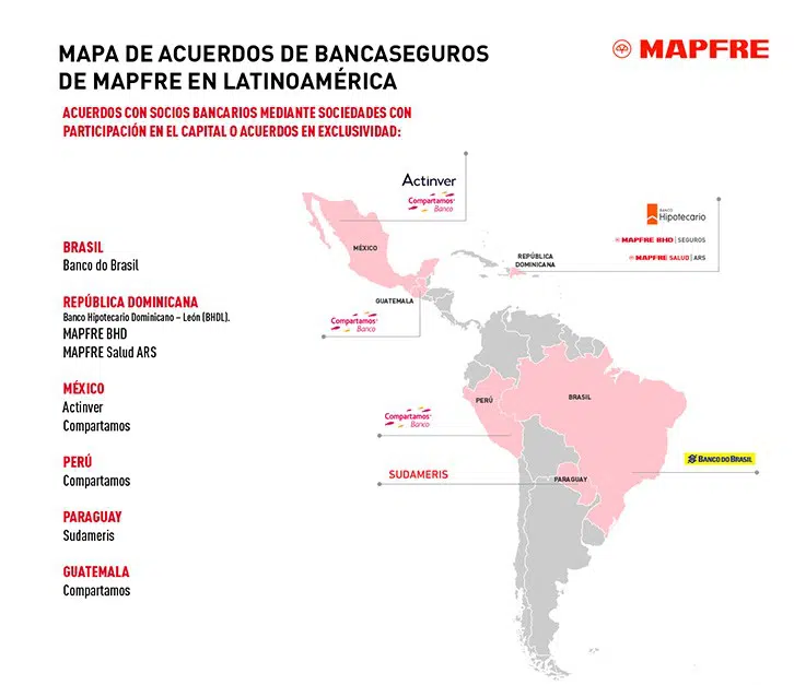 Seguro De Vida Mapfre Map
