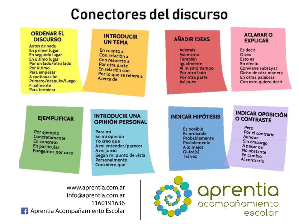 Sinónimo De Por Su Parte