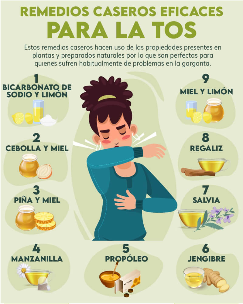 Té Para La Tos Seca