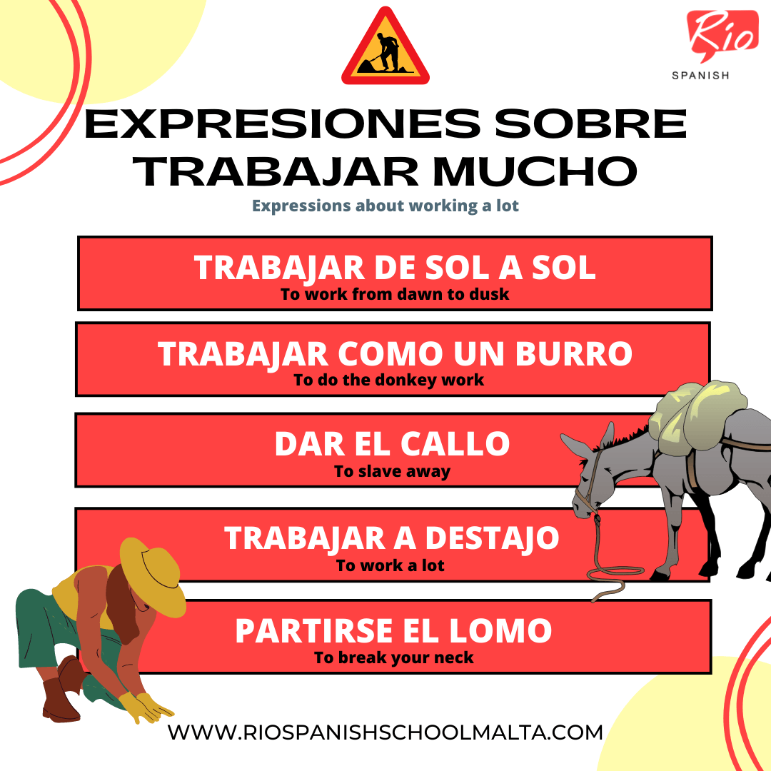 Todo En Un Dia De Trabajo Meaning In English