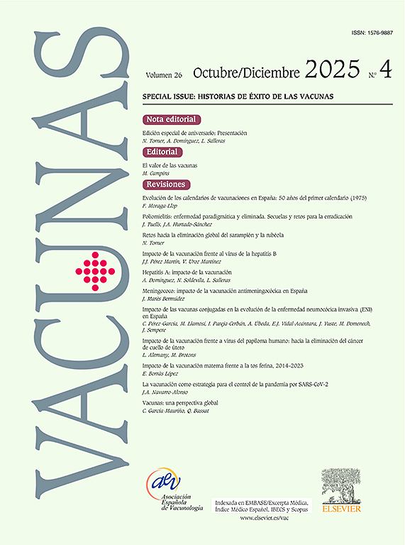 Vacunas Impact Factor